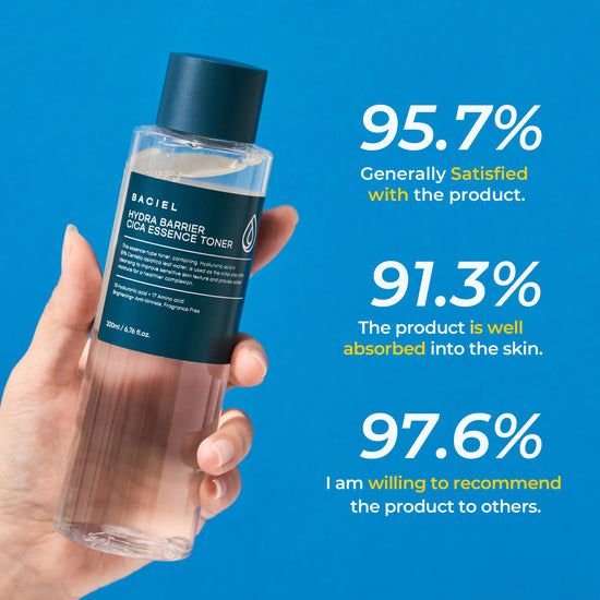 Hydra Barrier Cica Essence Toner (EXP. 07/2026)