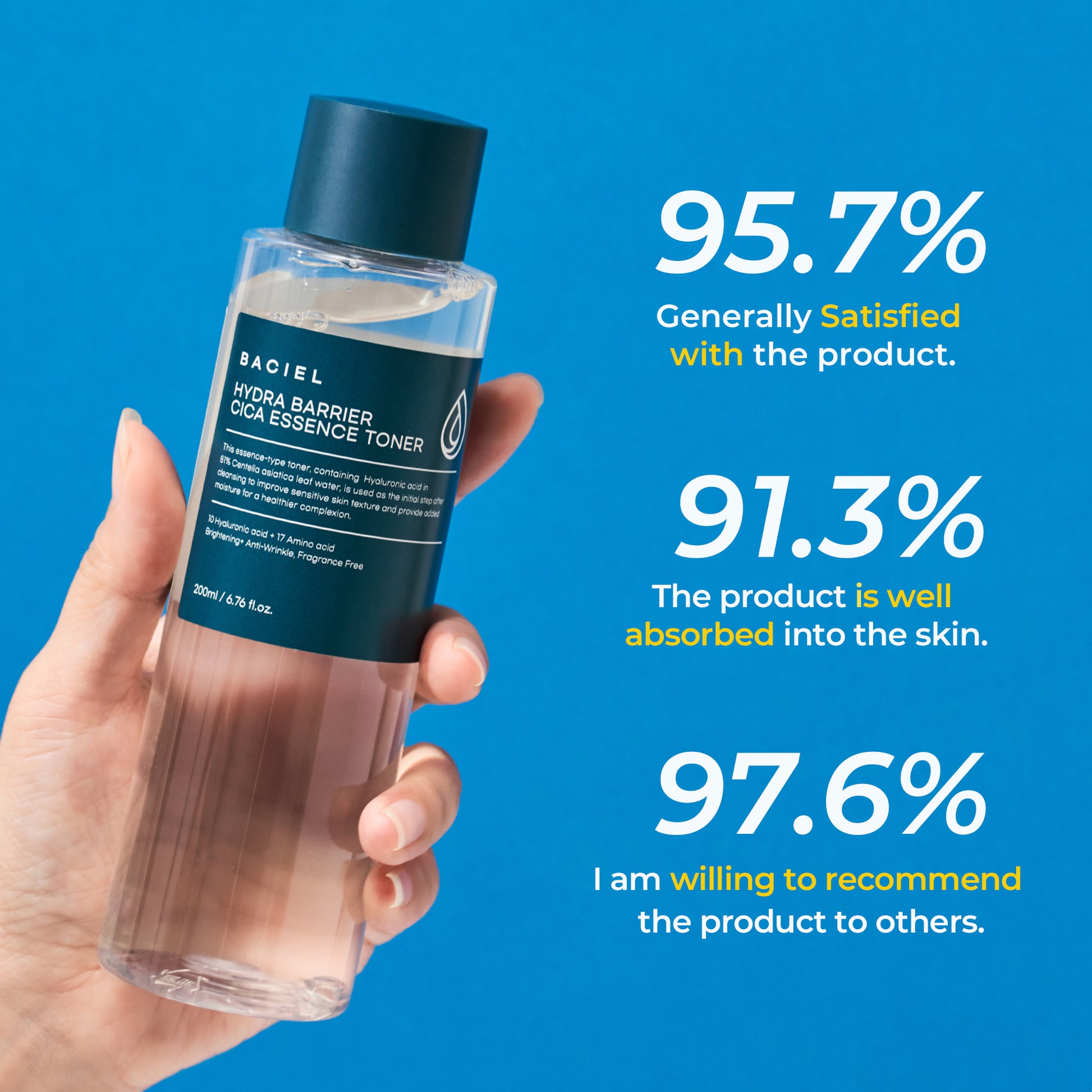 Hydra Barrier Cica Essence Toner (EXP. 07/2026)